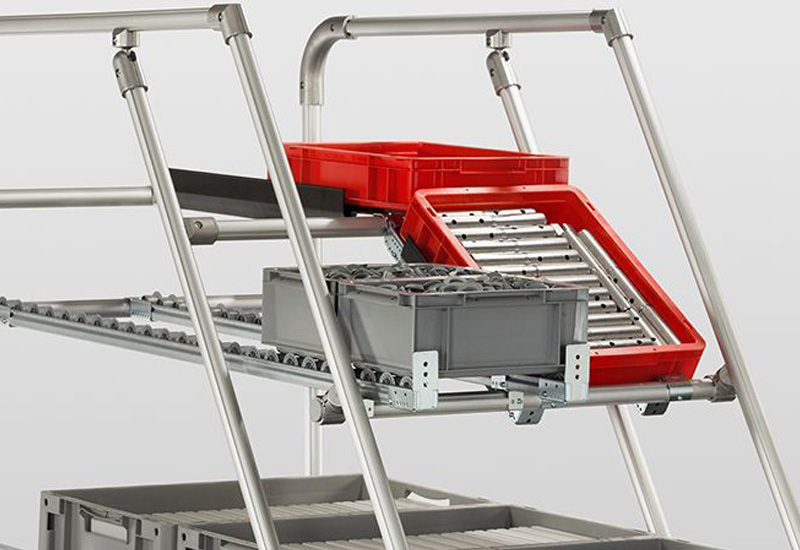 企業低成本自動化機構構件的來源