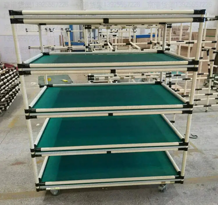 什么是線棒周轉車？